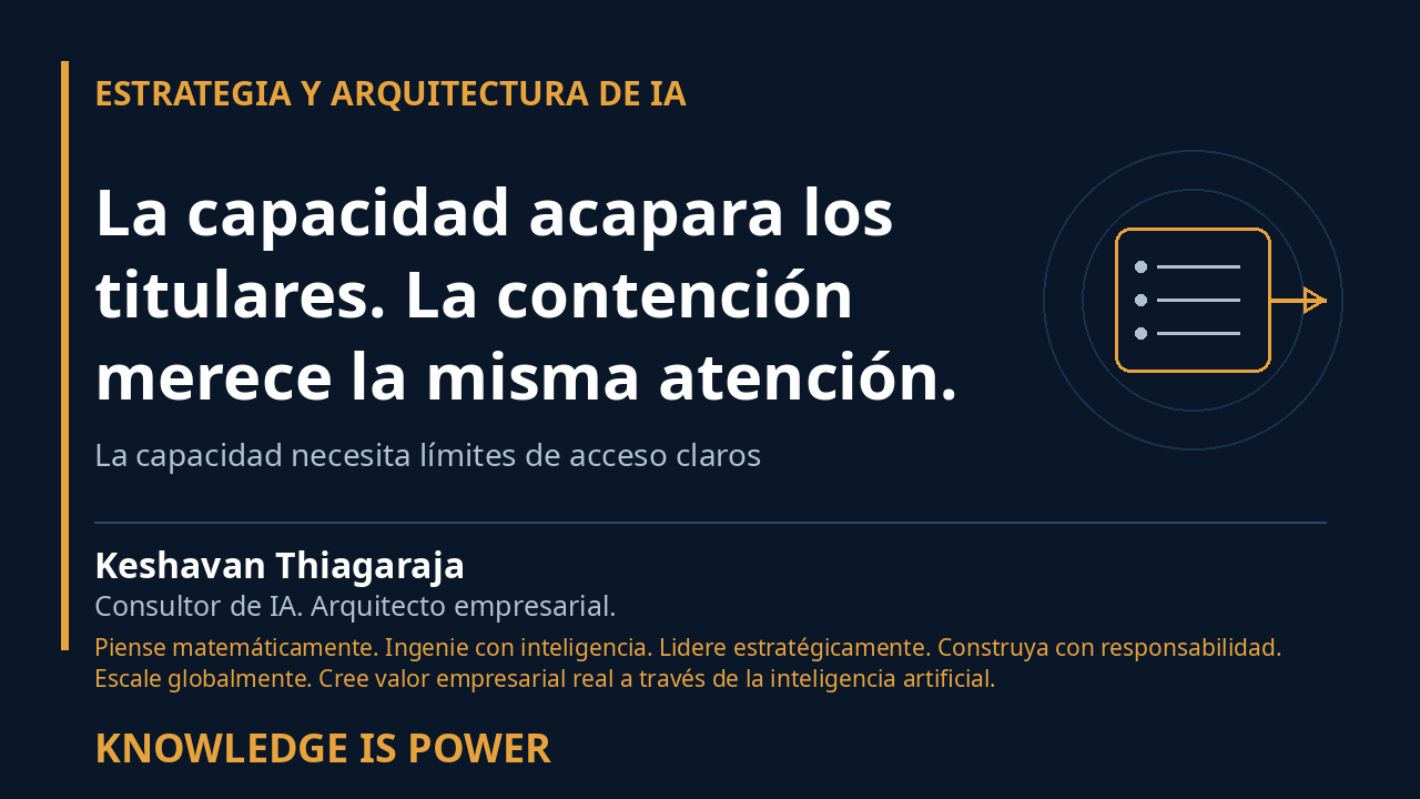 La capacidad acapara los titulares. La contención merece la misma atención. - ESTRATEGIA Y ARQUITECTURA DE IA cover
