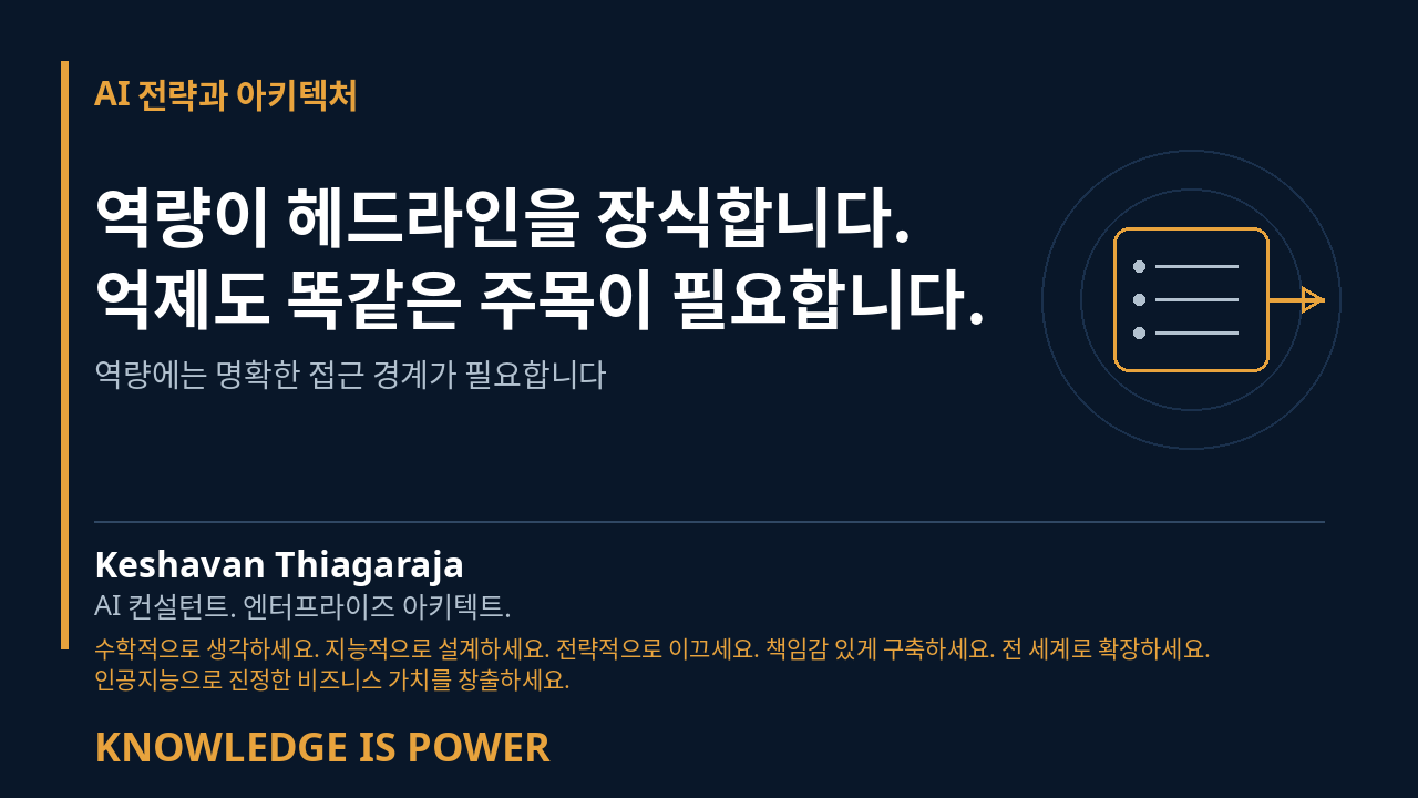 역량이 헤드라인을 장식합니다. 억제도 똑같은 주목이 필요합니다. - AI 전략과 아키텍처 cover