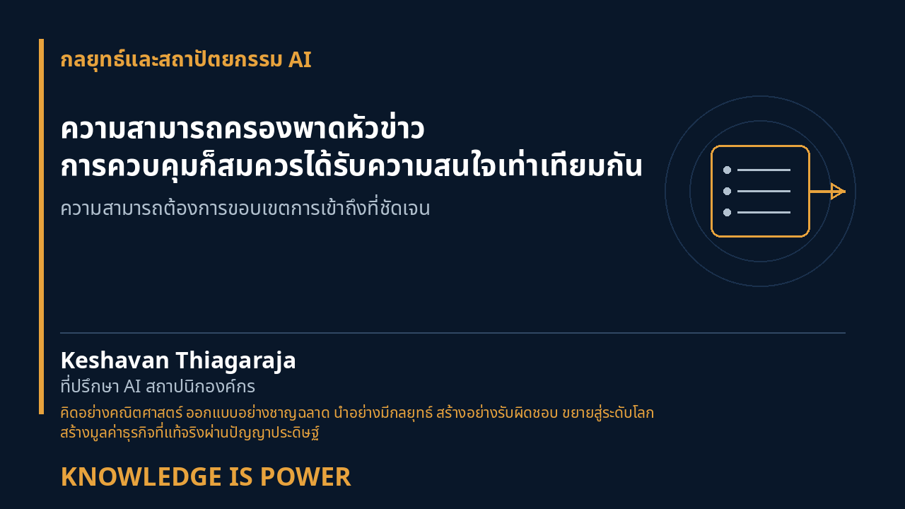 ความสามารถครองพาดหัวข่าว การควบคุมก็สมควรได้รับความสนใจเท่าเทียมกัน - กลยุทธ์และสถาปัตยกรรม AI cover