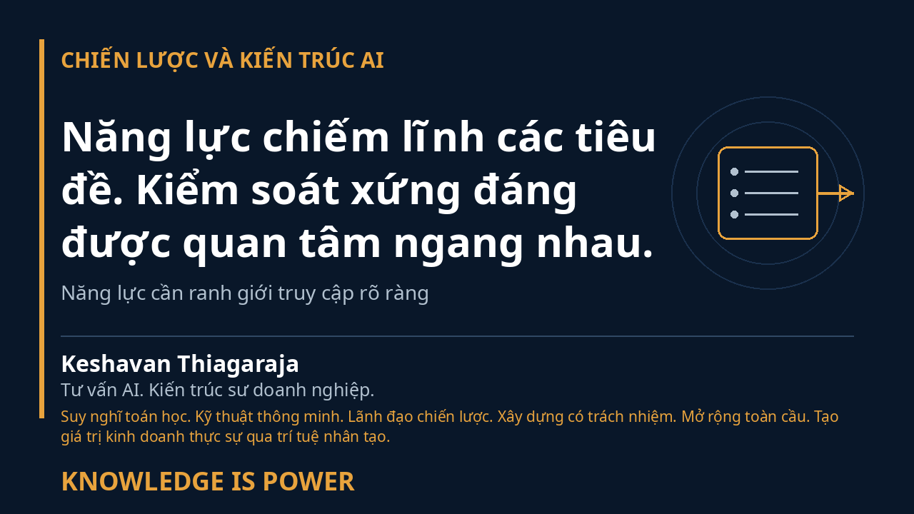 Năng lực chiếm lĩnh các tiêu đề. Kiểm soát xứng đáng được quan tâm ngang nhau. - CHIẾN LƯỢC VÀ KIẾN TRÚC AI cover