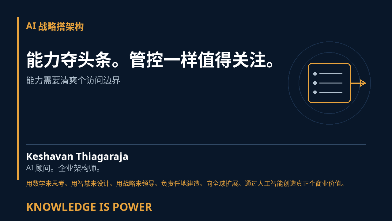 能力夺头条。管控一样值得关注。 - AI 战略搭架构 cover