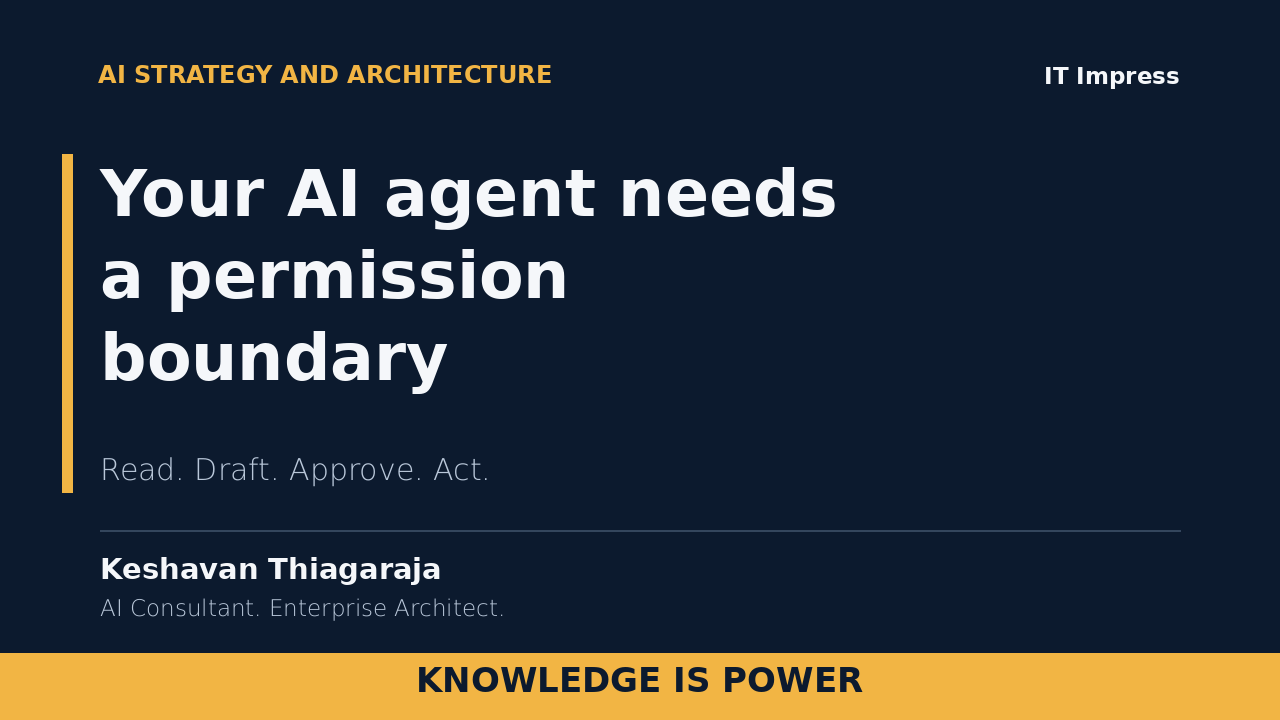 Navy and amber cover headed Your AI agent needs a permission boundary, with Read. Draft. Approve. Act., Keshavan Thiagaraja's byline and the bold footer KNOWLEDGE IS POWER.